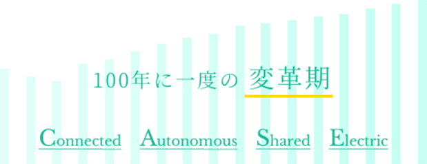 変革を迎える成長市場