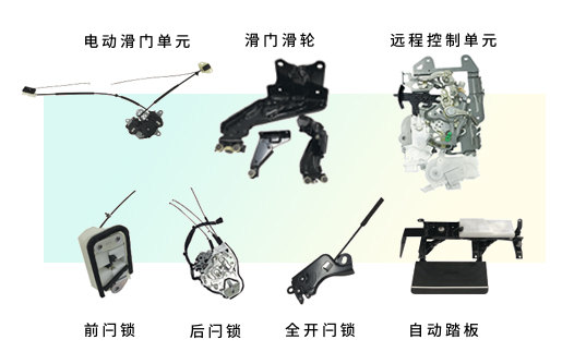 电动滑门系统