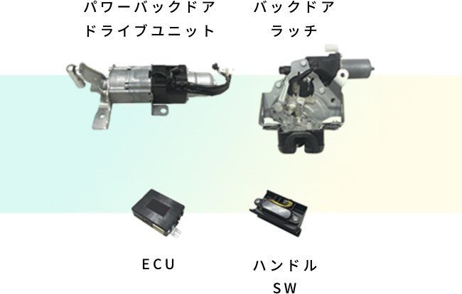 パワーバックドアシステム